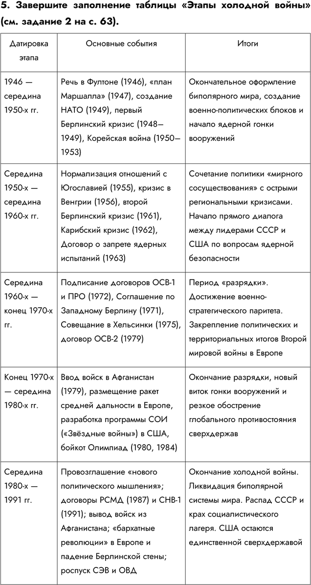 Дополнительное изображение