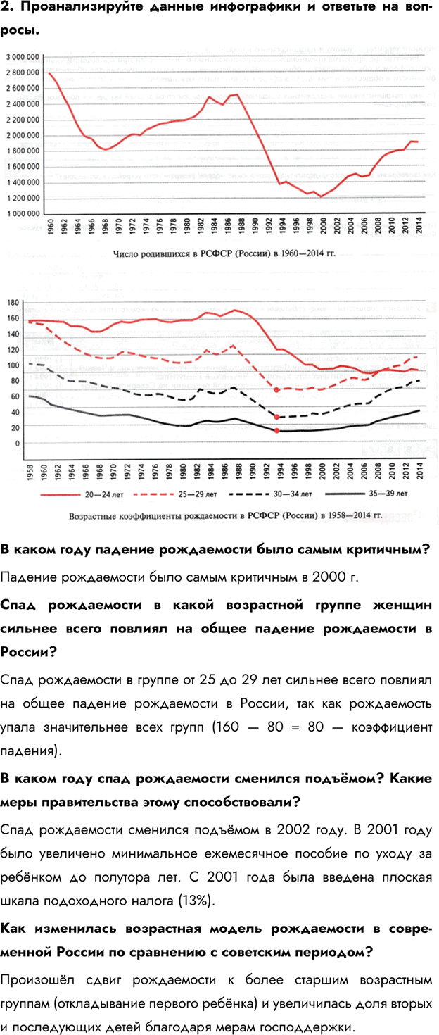 Дополнительное изображение