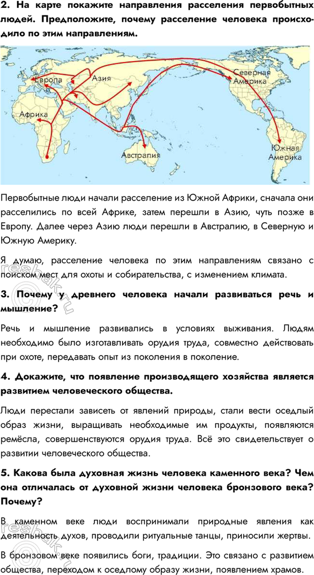 �������������� �����������