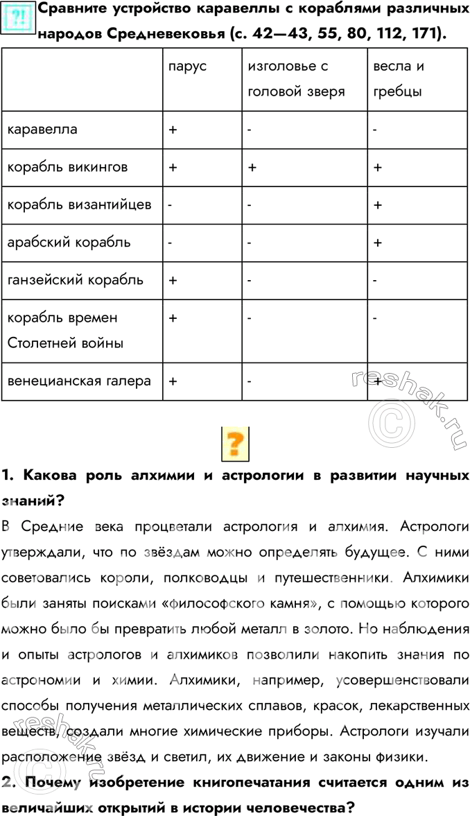 Решено)Параграф 30 ГДЗ Агибалова Донской 6 класс по истории
