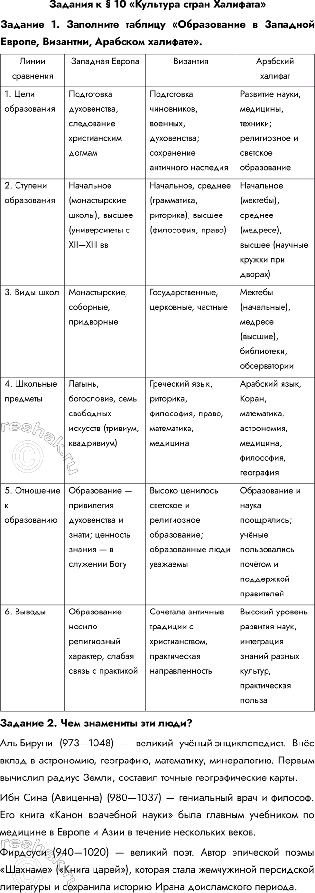 ����������� ������� � � 10 ��������� ����� ��������������� 1. ��������� ������� ������������ � �������� ������, ��������, �������� ��������.������� 2. ��� ��������� ���...