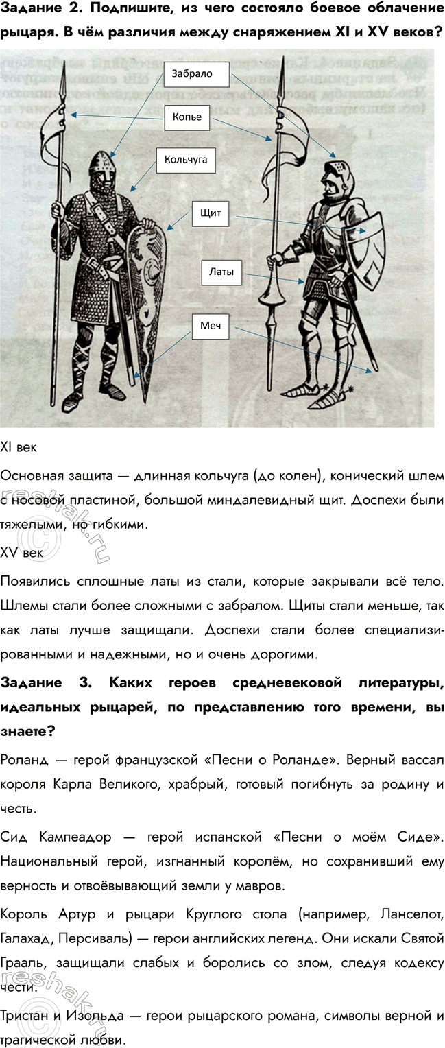 �������������� �����������