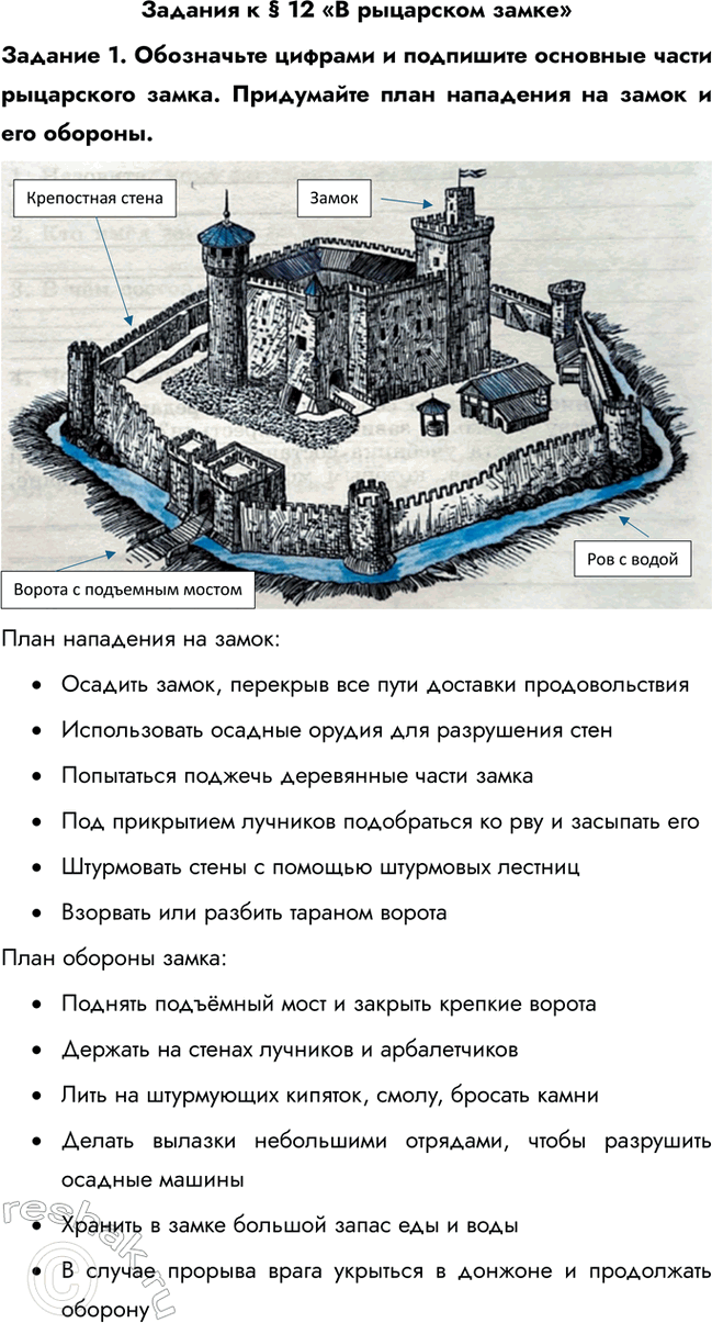 ����������� ������� � � 12 �� ��������� ������������ 1. ���������� ������� � ��������� �������� ����� ���������� �����. ���������� ���� ��������� �� ����� � ��� �������.����...