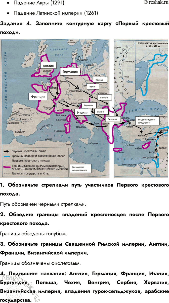 �������������� �����������