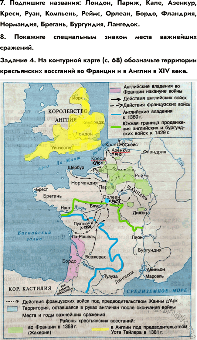 �������������� �����������