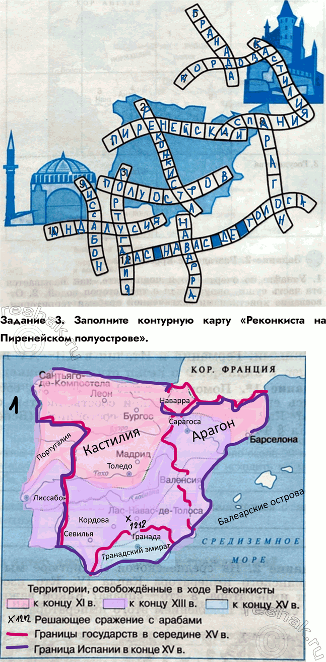 �������������� �����������