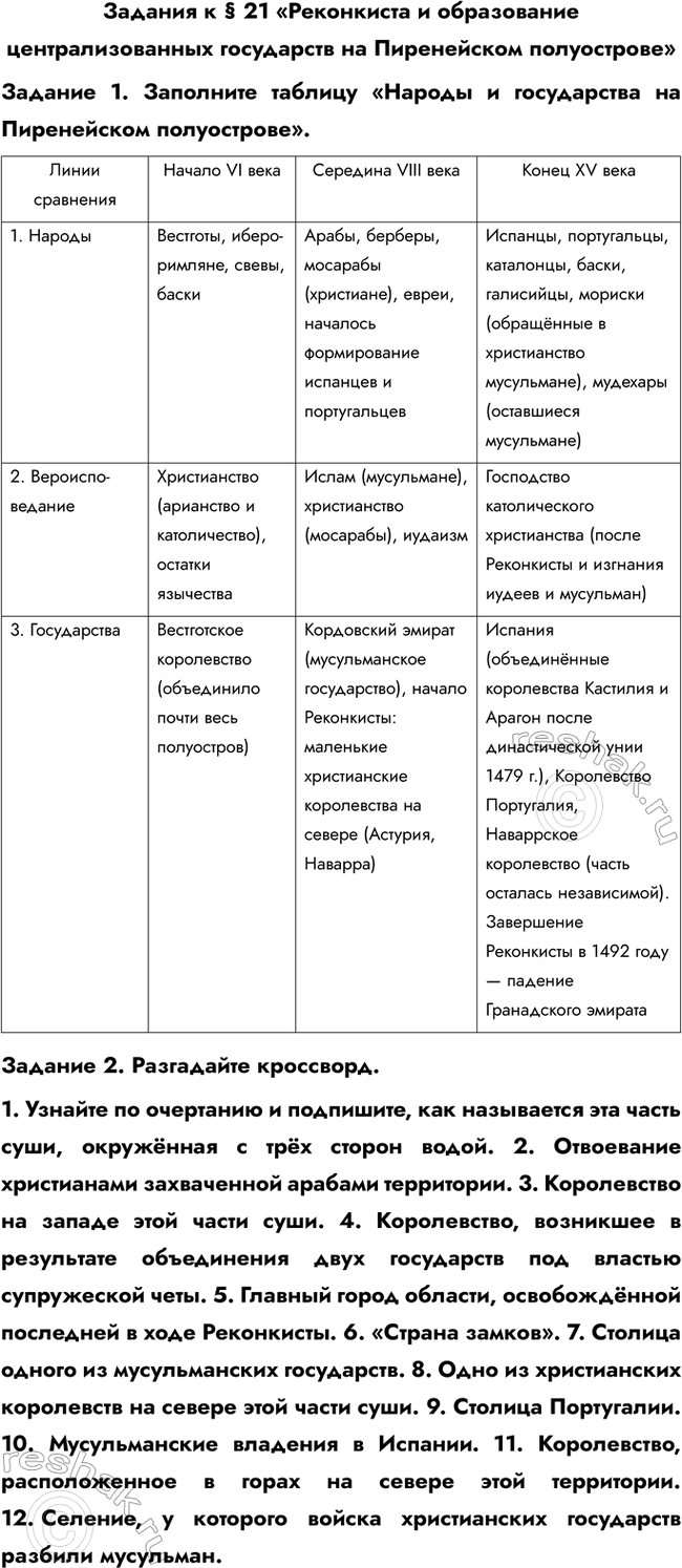 ����������� ������� � � 21 ����������� � ����������� ���������������� ���������� �� ����������� ������������������ 1. ��������� ������� ������� � ����������� �� �����������...