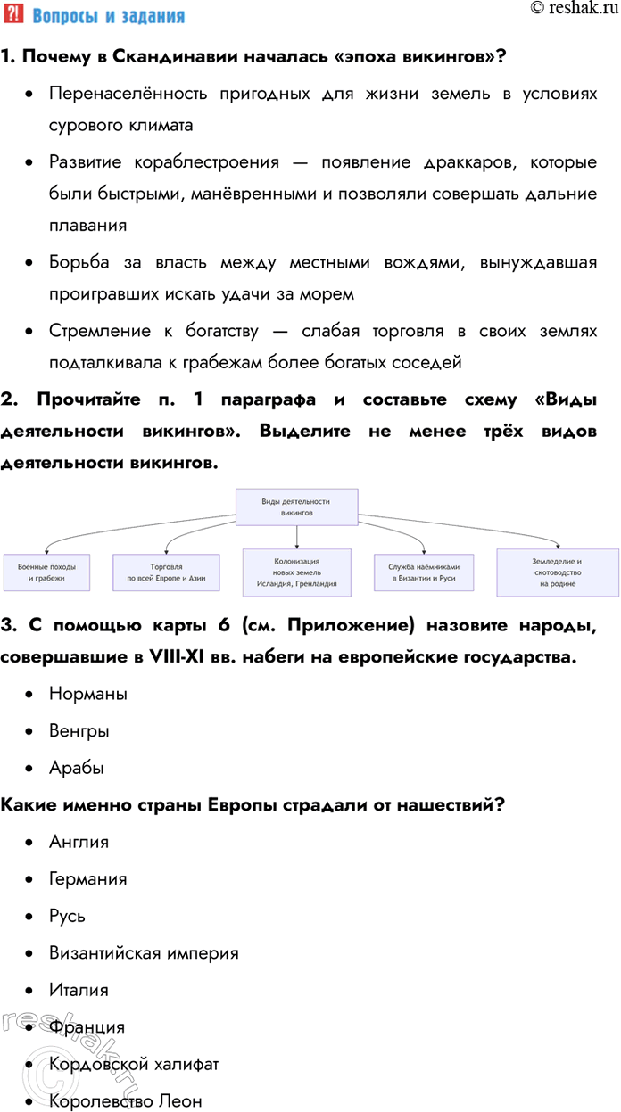 �������������� �����������