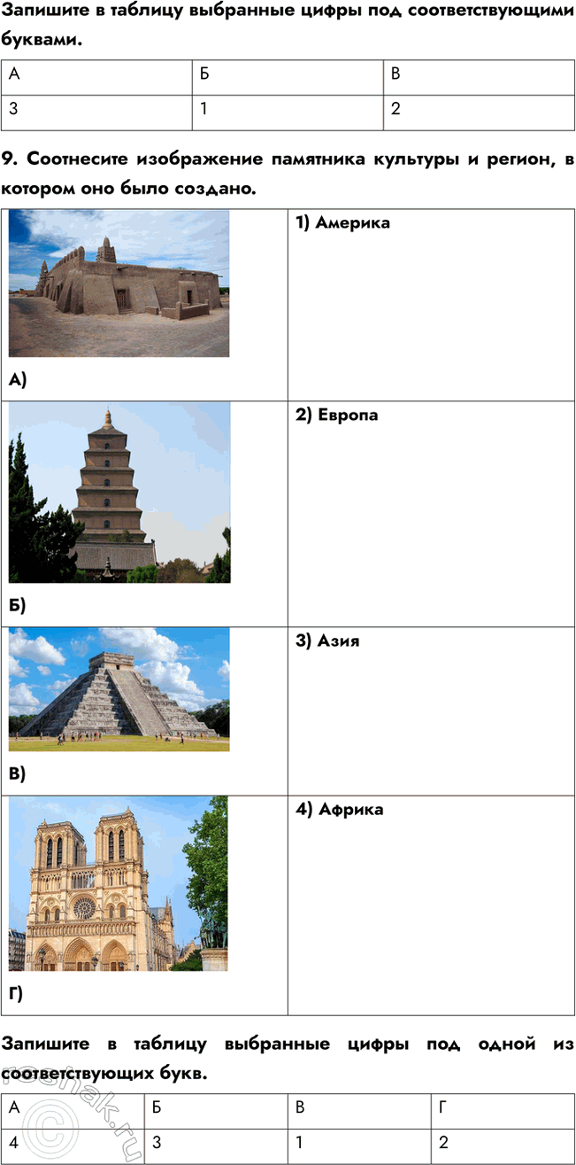 �������������� �����������