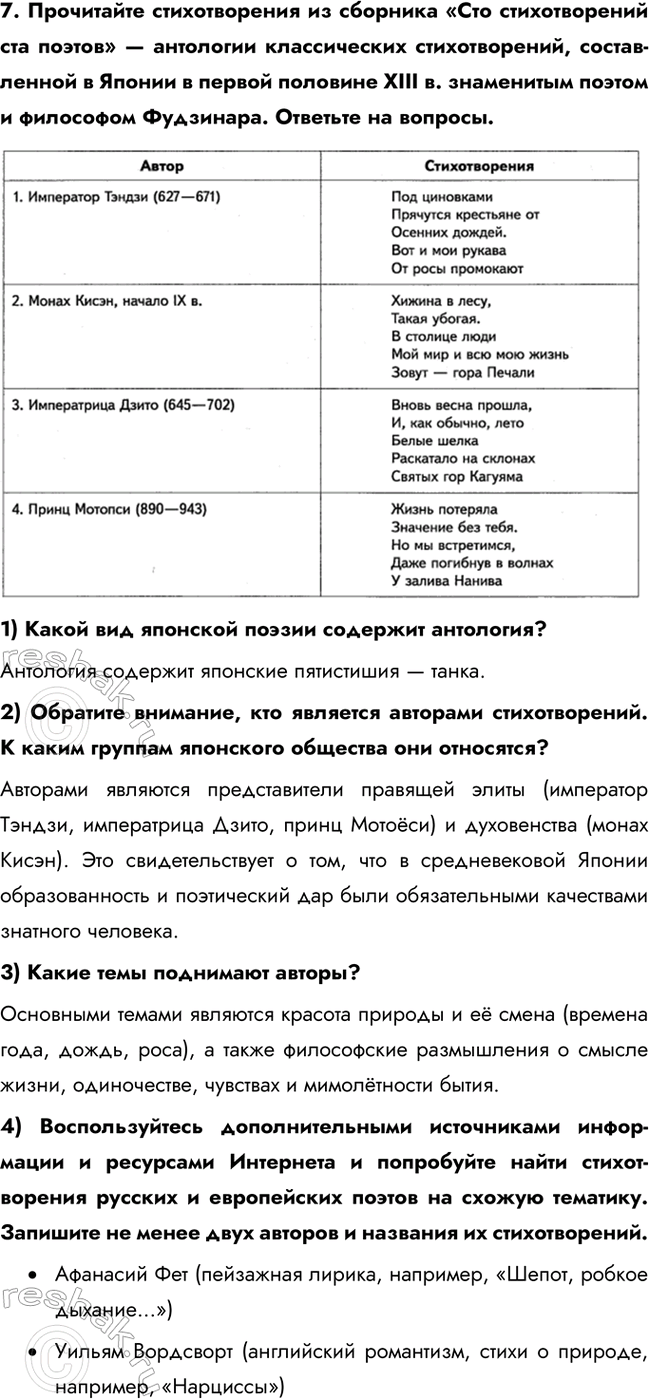 Дополнительное изображение