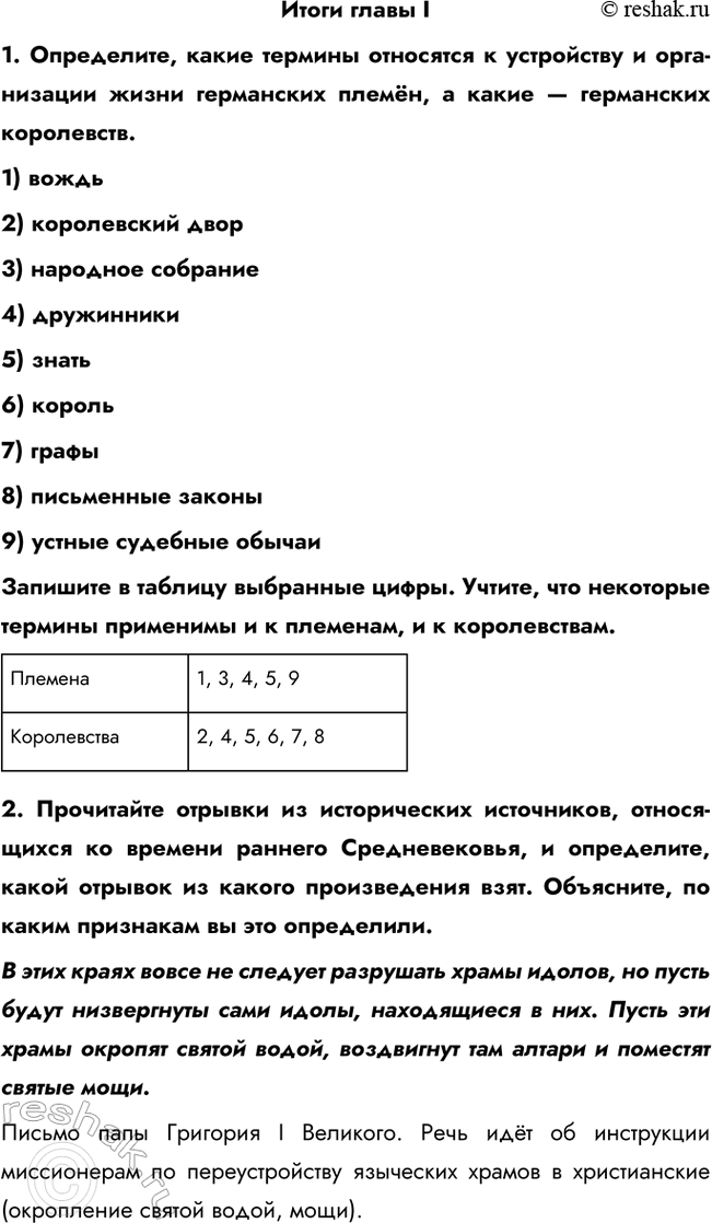 Изображение Итоги Главы 1 РТ ГДЗ Абрамов, Ведюшкин 6 класс