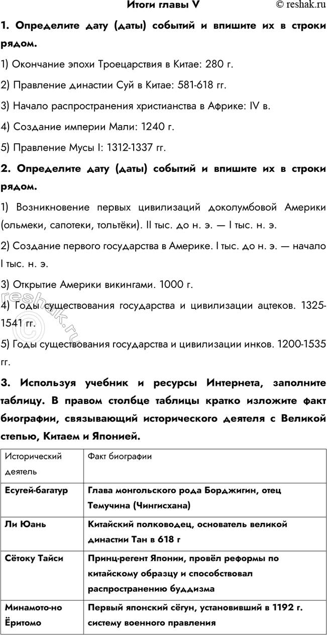 Изображение Итоги Главы 5 РТ ГДЗ Абрамов, Ведюшкин 6 класс