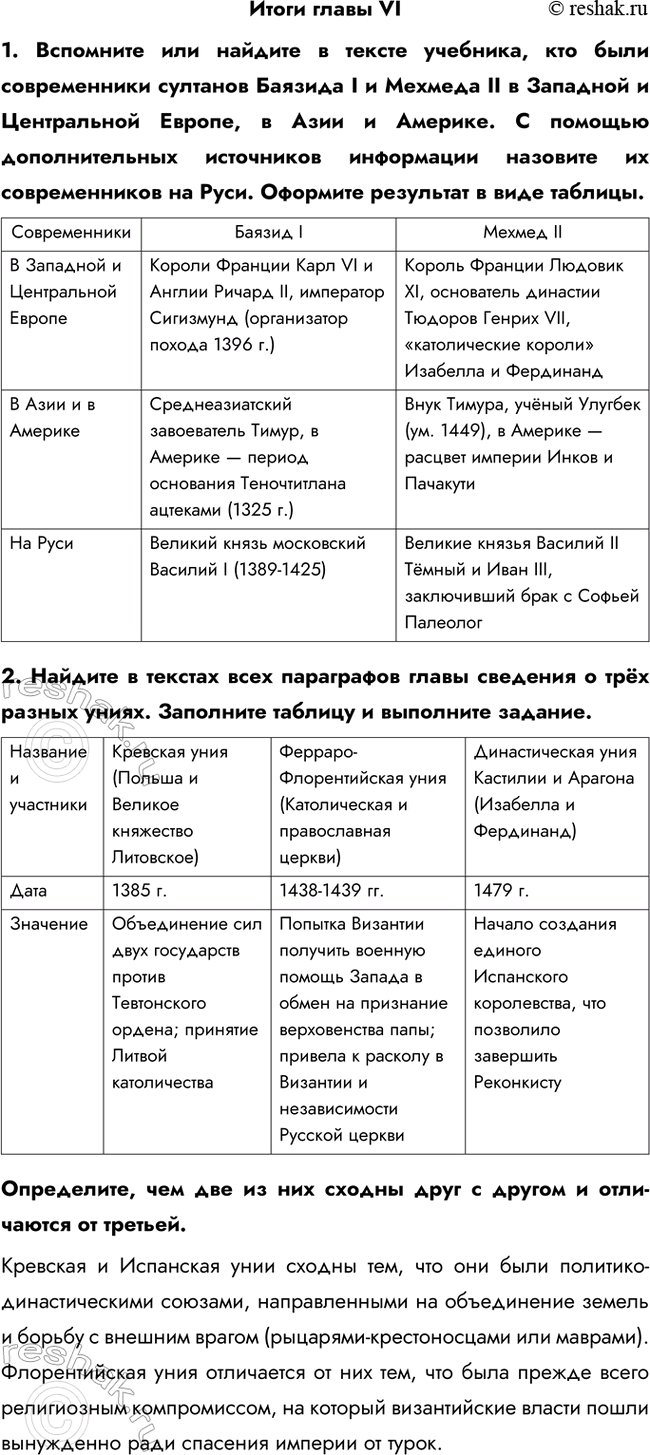 Изображение Итоги Главы 6 РТ ГДЗ Абрамов, Ведюшкин 6 класс