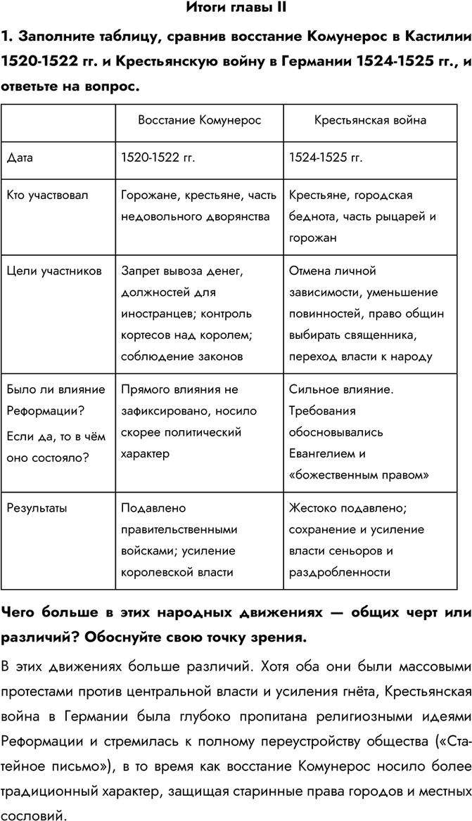 Изображение Итоги Главы 2 РТ ГДЗ Ведюшкин Бовыкин 7 класс