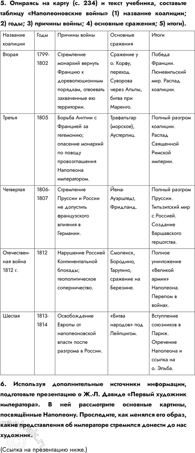 �������������� �����������