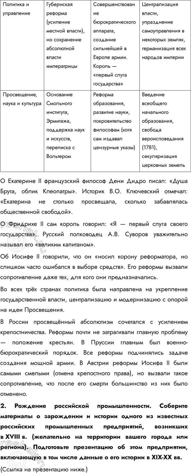 �������������� �����������