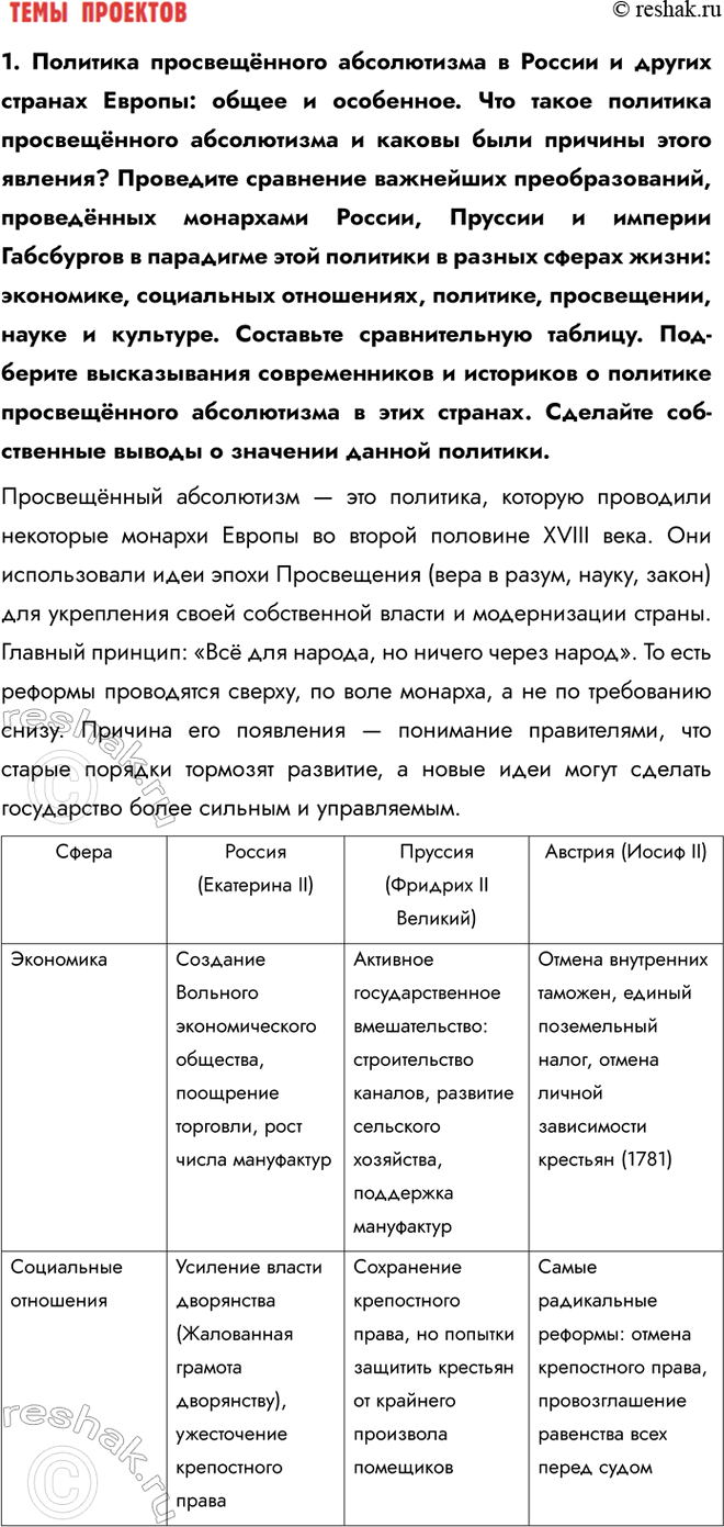 �������������� �����������