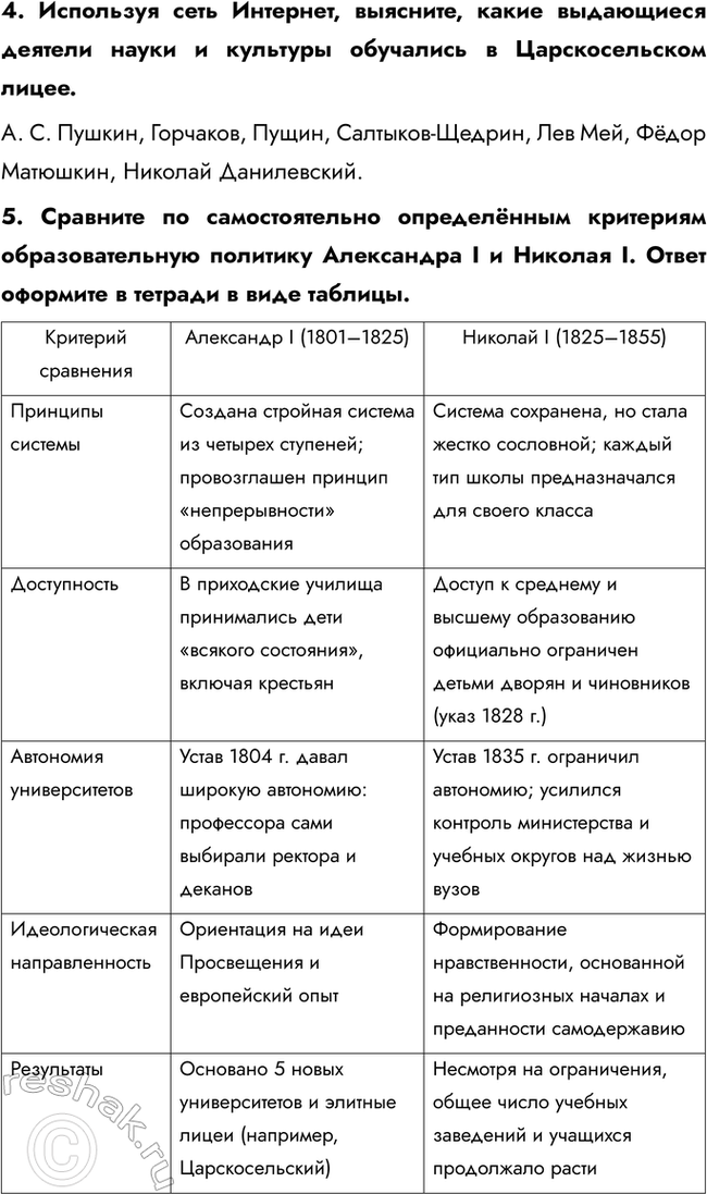 �������������� �����������