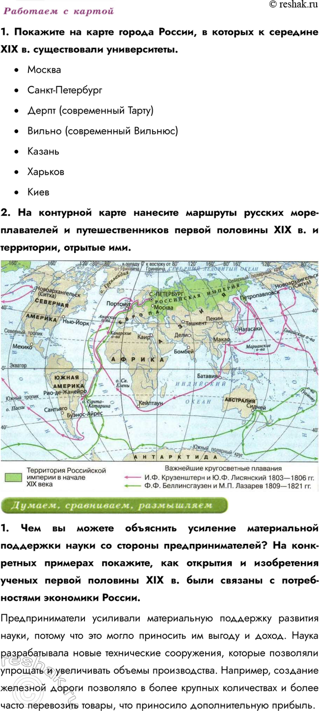 �������������� �����������