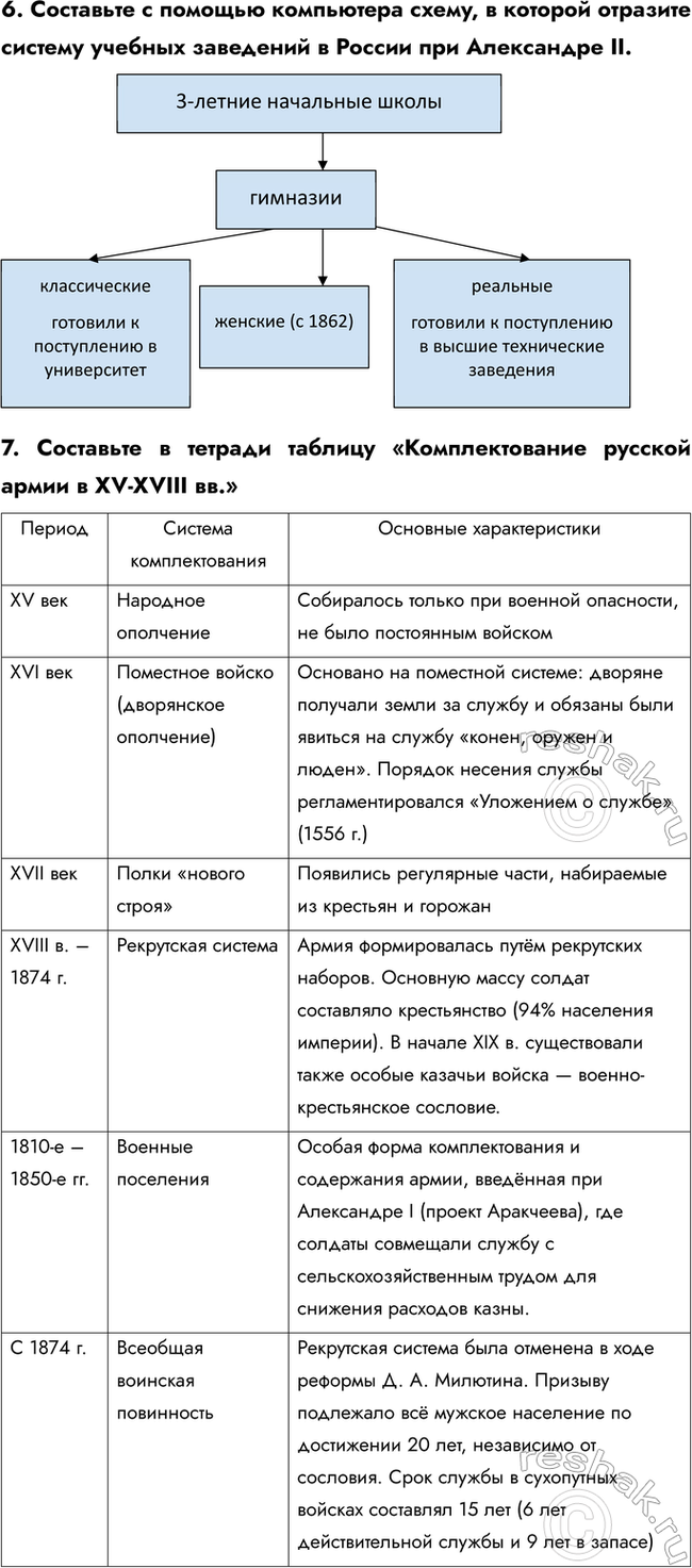 Дополнительное изображение