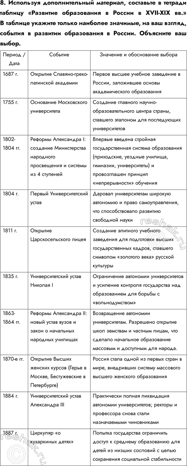 Дополнительное изображение