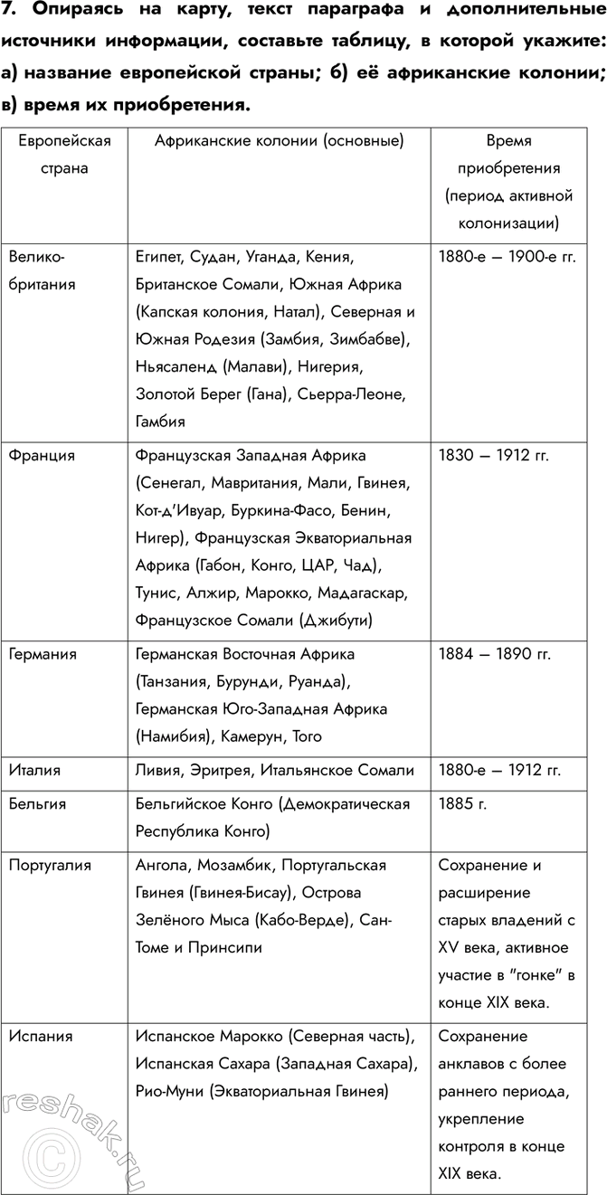 �������������� �����������