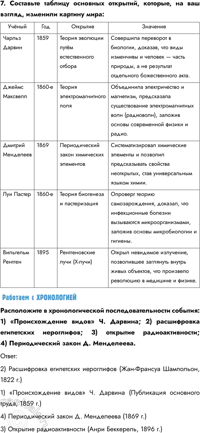 �������������� �����������