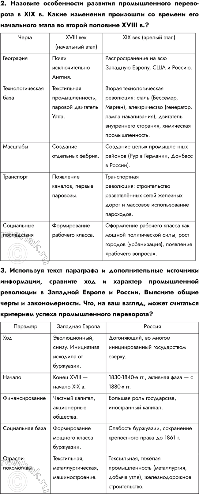 �������������� �����������