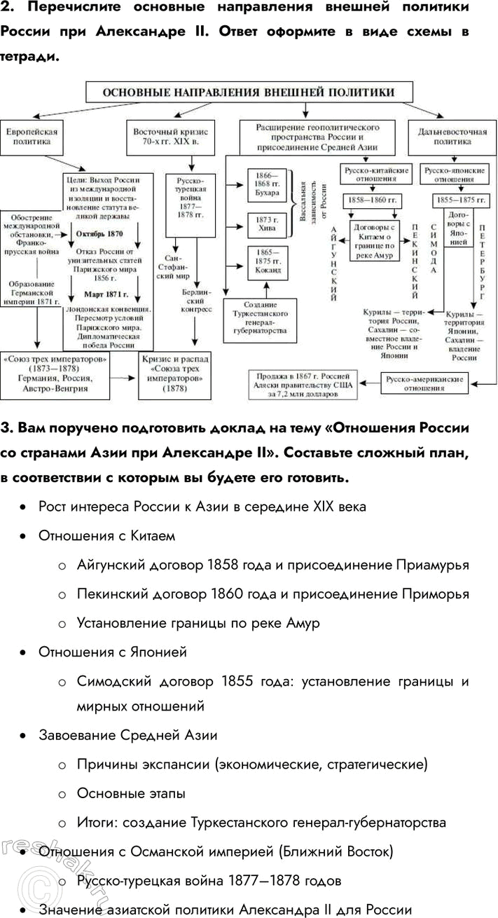 �������������� �����������