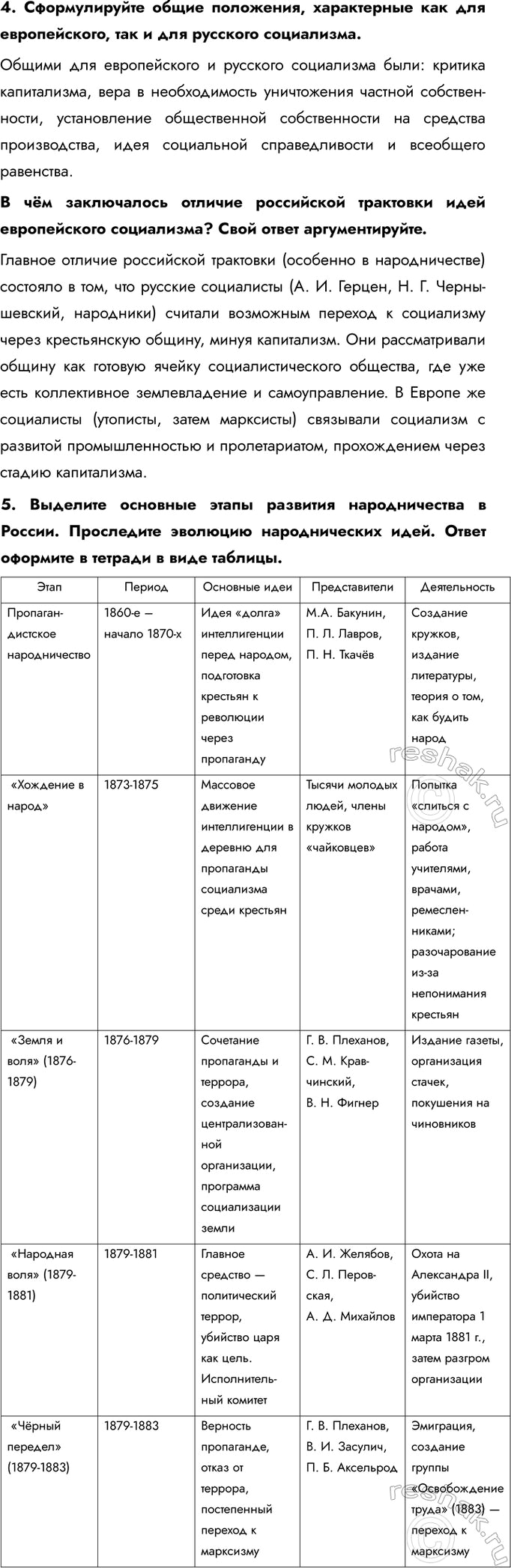 �������������� �����������