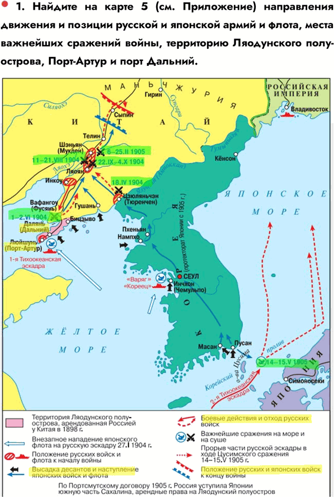 �������������� �����������