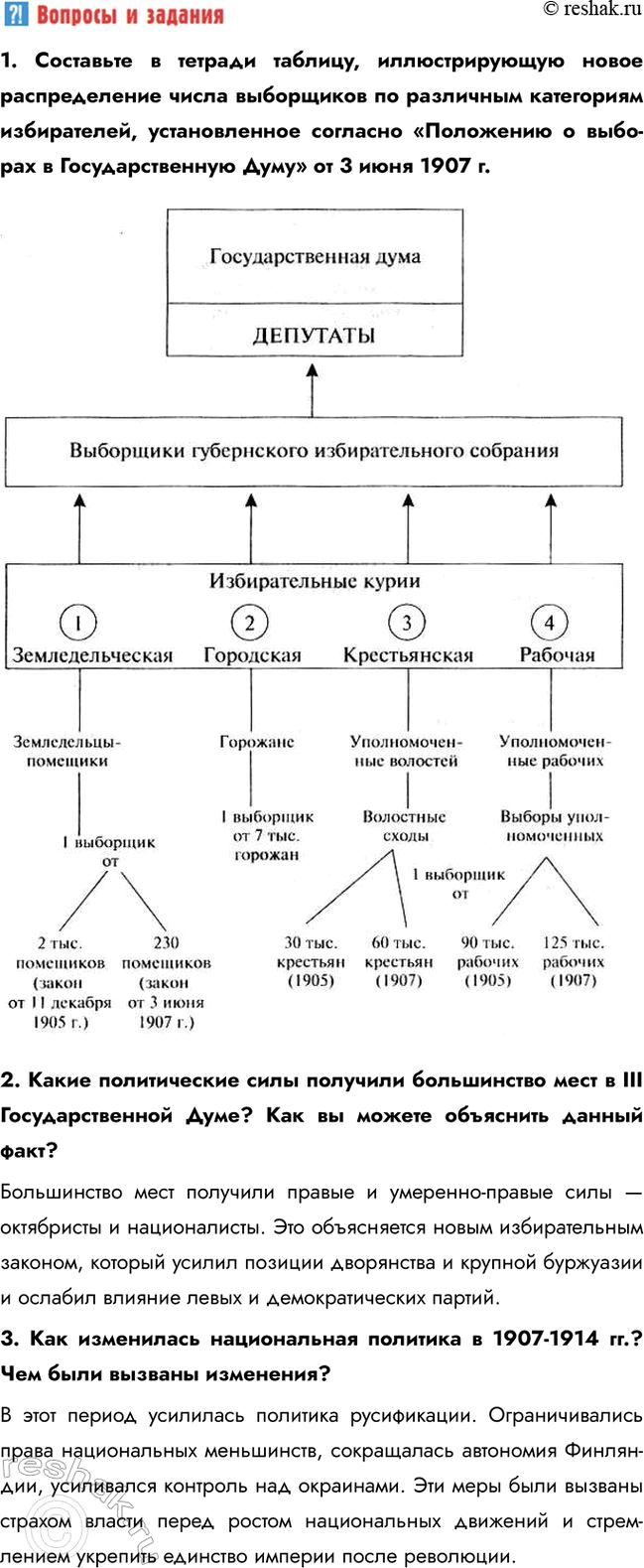 �������������� �����������