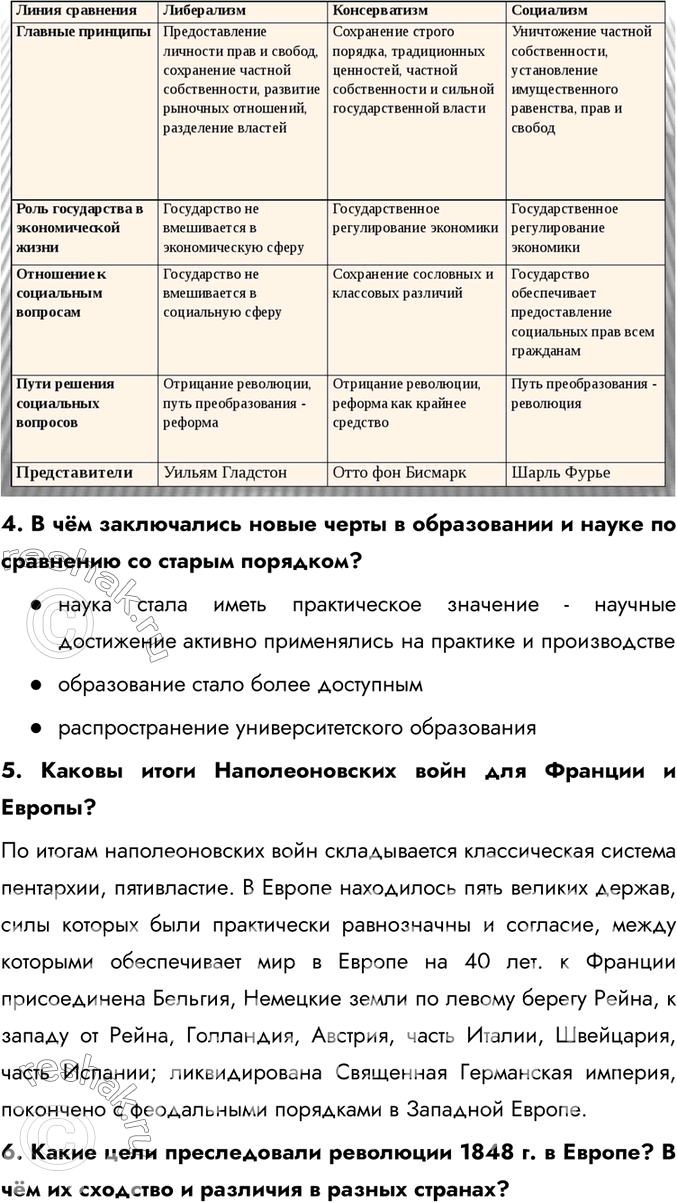 Решено)Итоговые вопросы и задания ГДЗ Юдовская Баранов 9 класс по истории