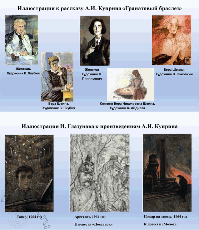 �������������� �����������