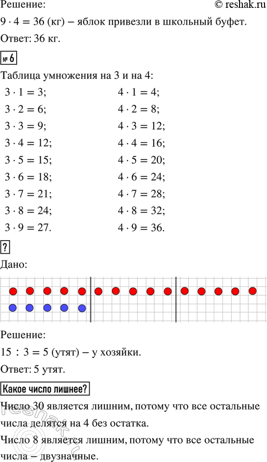 �������������� �����������