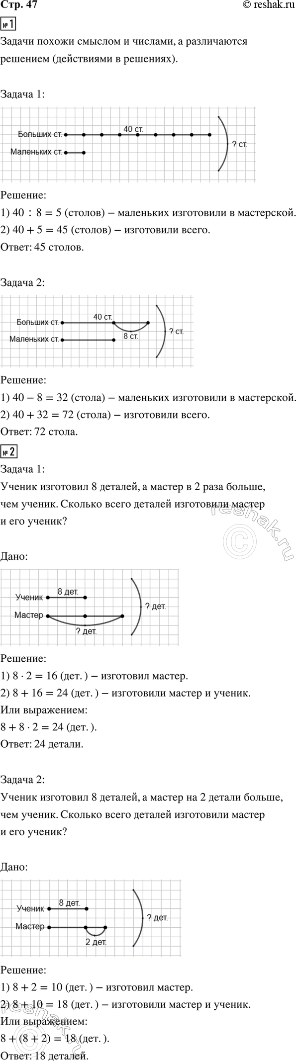 ����������� 1. ������ ������ � �� �������.1) � ���������� ���������� 40 ������� ������, � ��������� � 8 ��� ������, ��� �������. ������� ����� ������ ����������?2) � ����������...