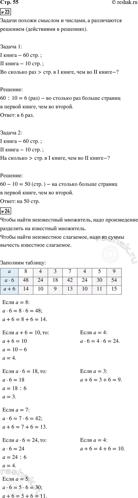 ����������� 23. ������ ������. � ��� �� ��������? ���� ������ � �������, ��� ����������� �� �������.1) � ����� ����� 60 �������, � � ������ � 10. �� ������� ��� ������ ������� �...