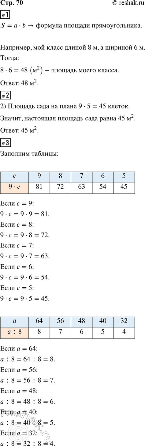 ����������� 1. ������ ����� � ������ ������. ����� ������� ������ � ���������� ������.2. 1) ������� ������� ������, �������, �����, ��������� ��������, ������� � �. �. �� ������...