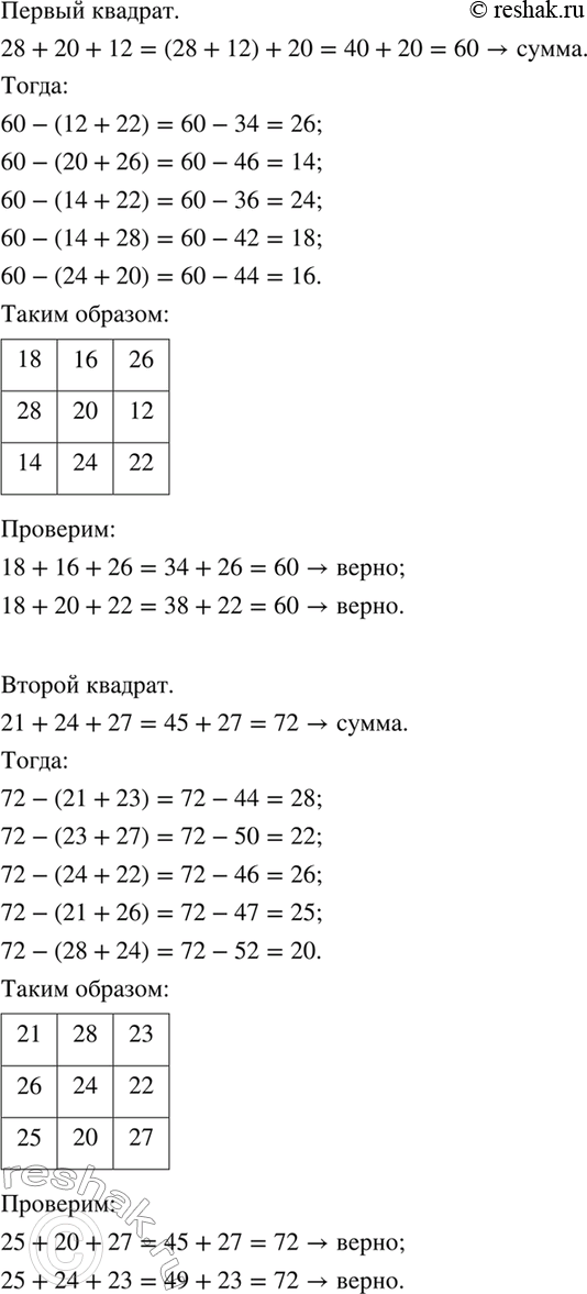 �������������� �����������