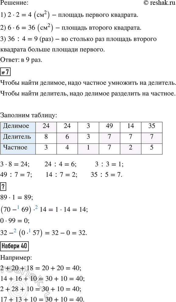 �������������� �����������