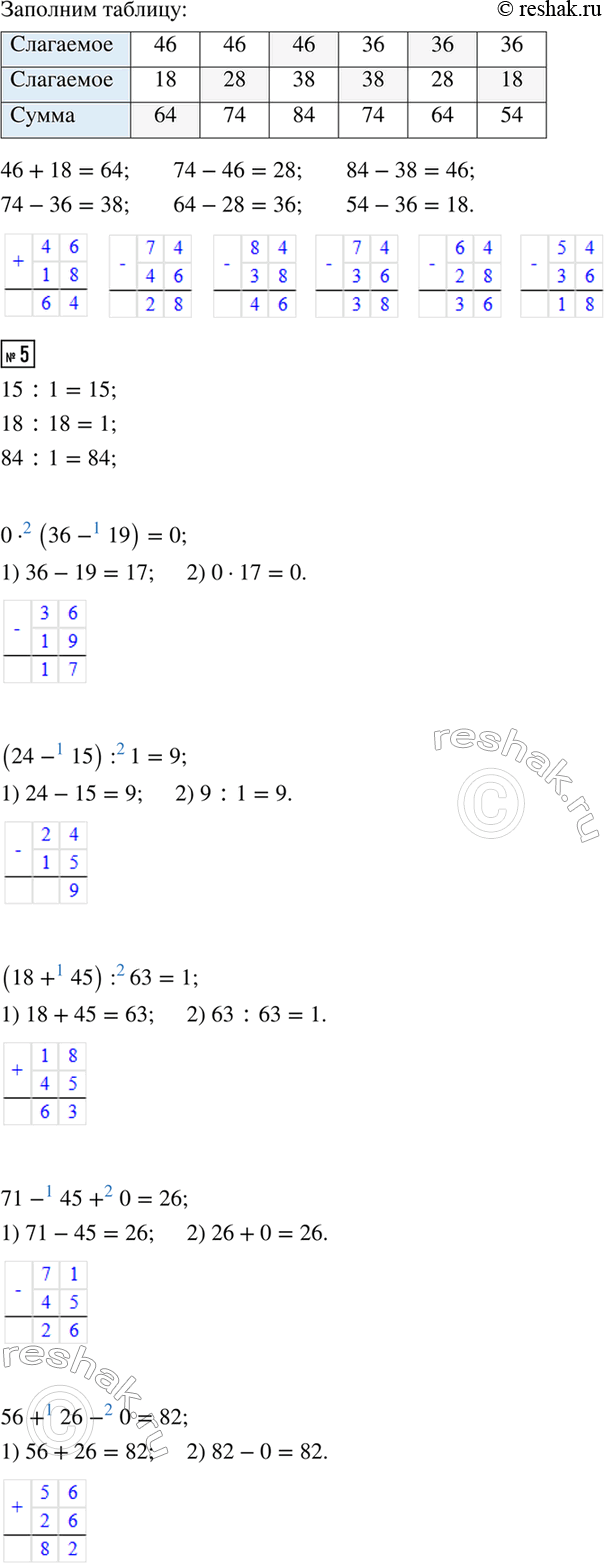 �������������� �����������