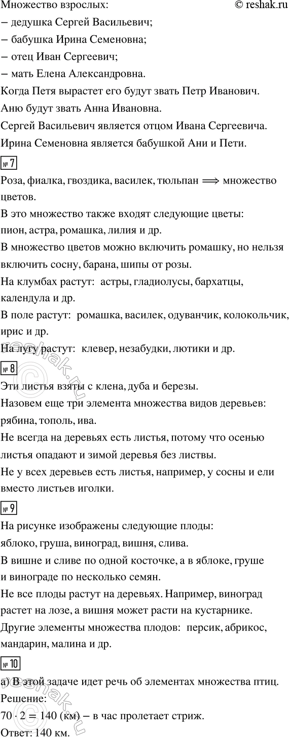 �������������� �����������