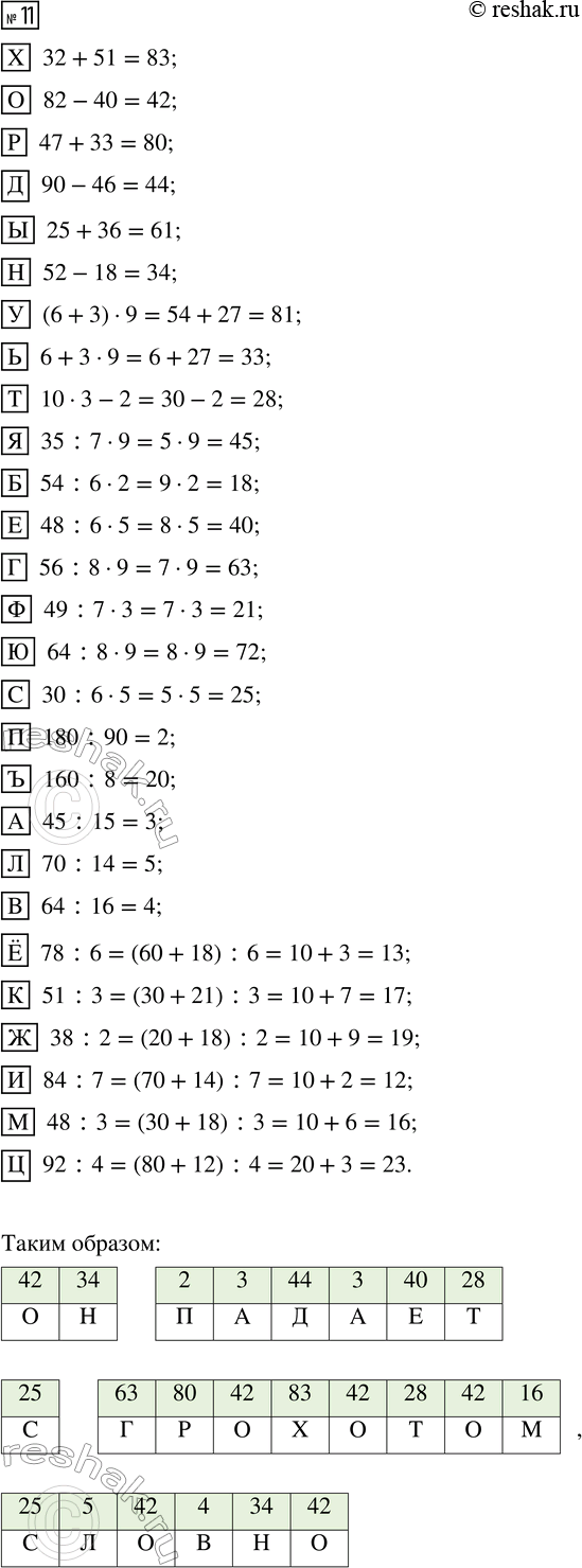 �������������� �����������