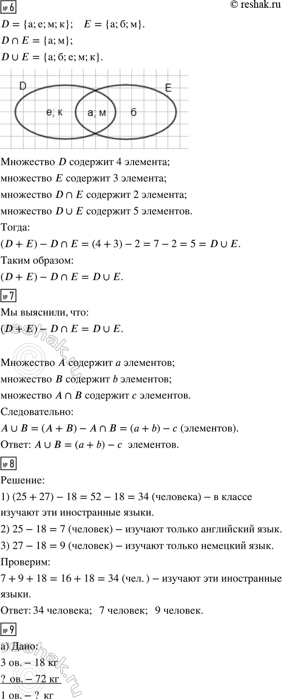 �������������� �����������