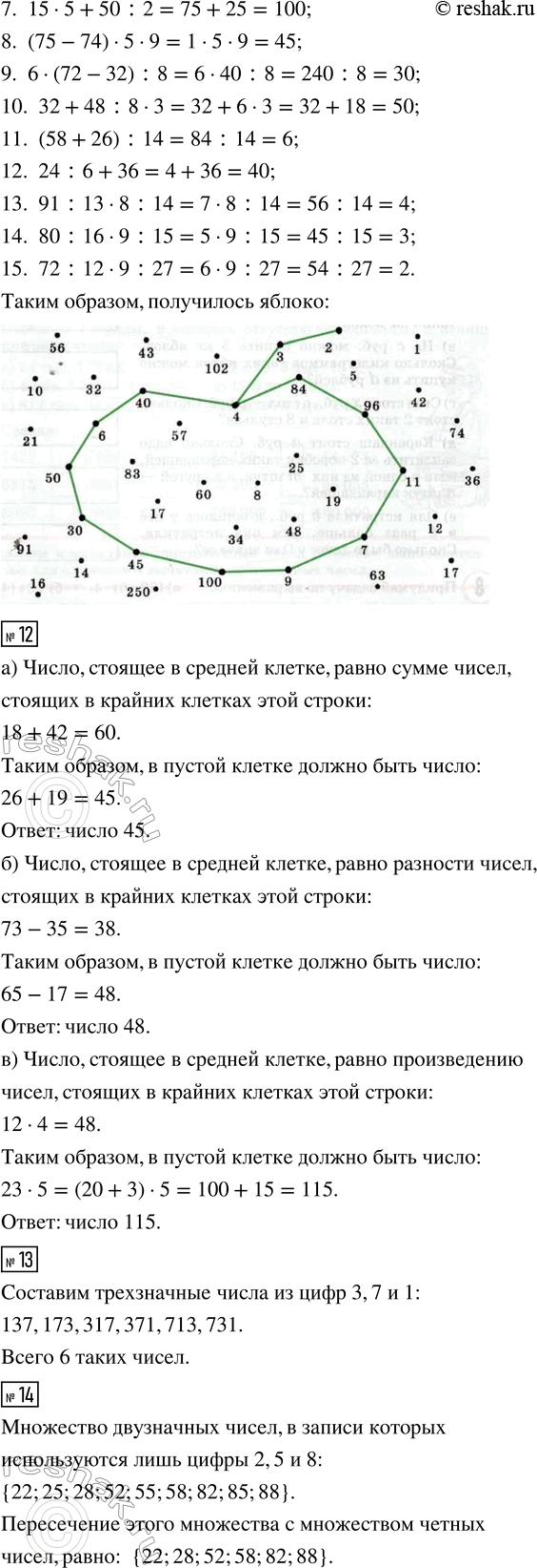 �������������� �����������