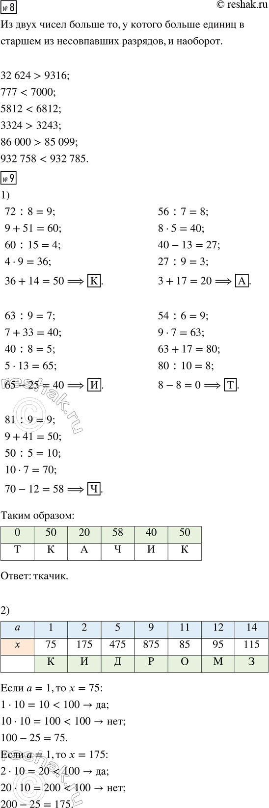 �������������� �����������