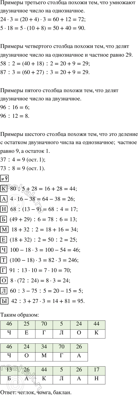 �������������� �����������