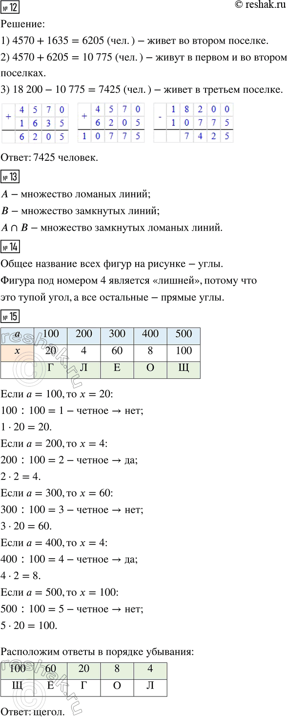 �������������� �����������