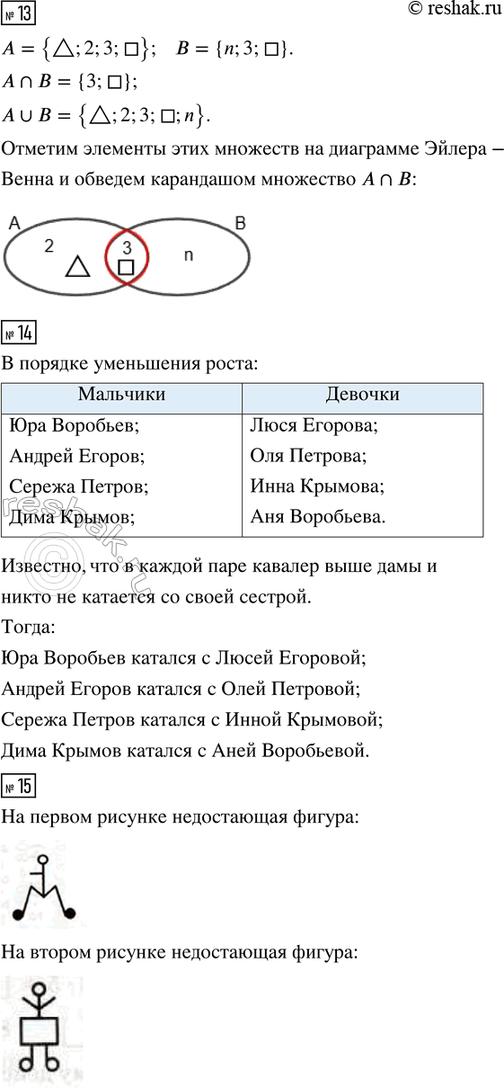 �������������� �����������