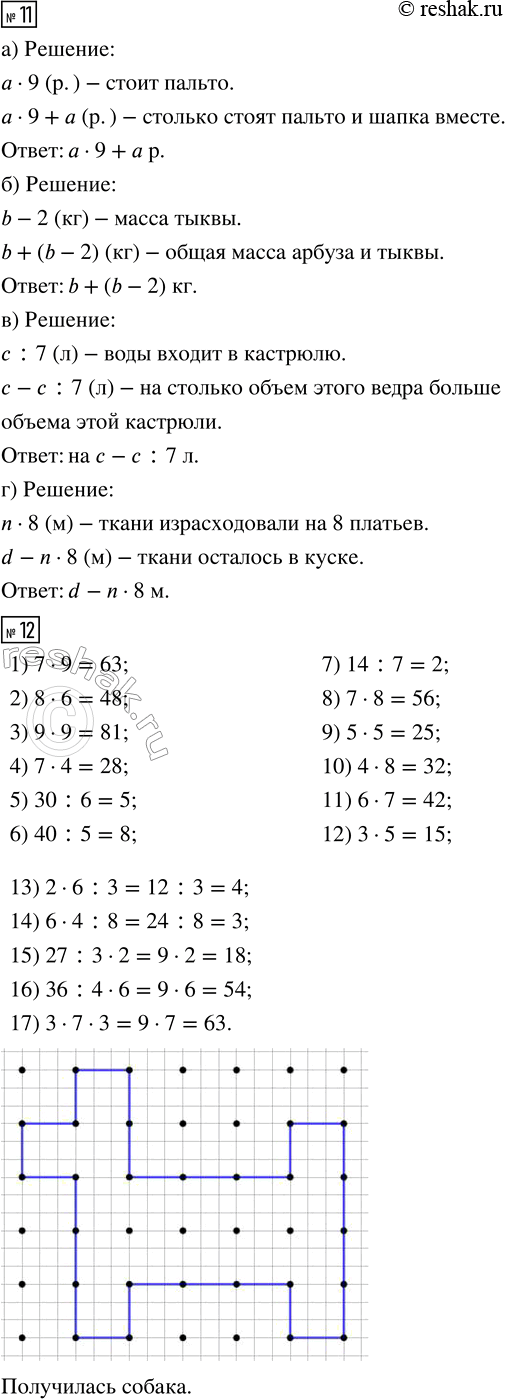 �������������� �����������